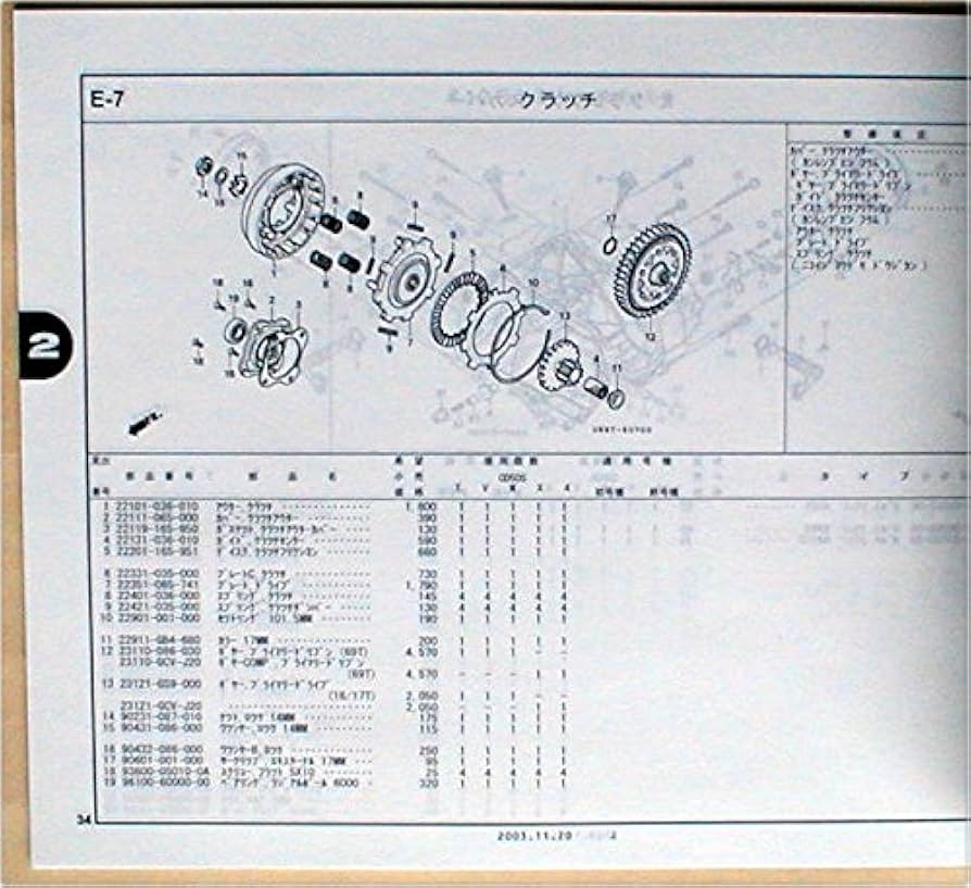 Amazon.co.jp: パーツリスト ベンリィ50S(CD50：'96～) : 車＆バイク